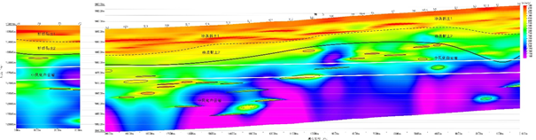 昆明地铁岩溶微动探测(图11)
