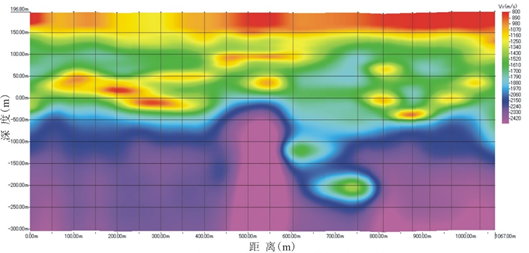 鸡西采空区探测(图7)