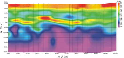 鸡西采空区探测(图8)