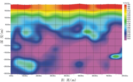 鸡西采空区探测(图9)