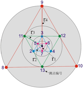 吴江市菀坪地热井位选址(图1)