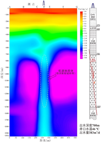 吴江市菀坪地热井位选址(图2)